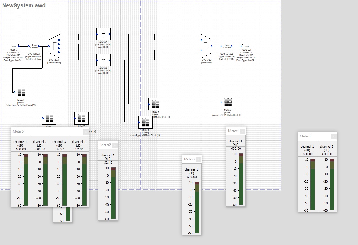 Firmware hung, no meter activity Firmware hung